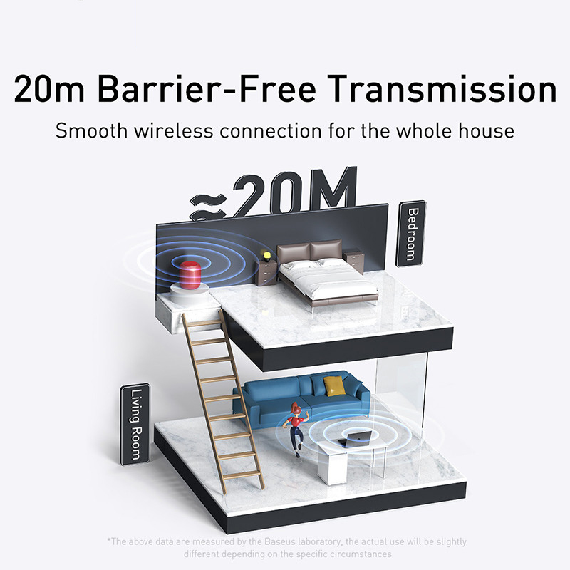 Baseus USB Bluetooth Adapter W - Mini Wireless Mouse 评论和价格