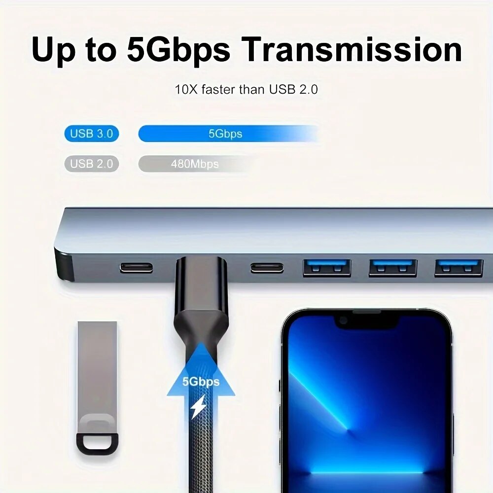 2 In 1 USB3.0 Hub 7 Port Type  - Laptop Accessories Hub 评论和价格