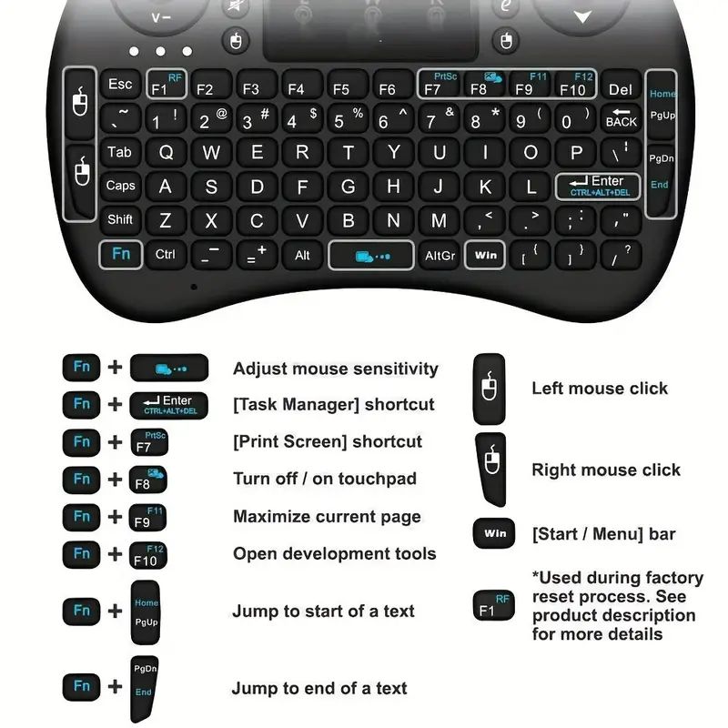 Mini Wireless Keyboard 2.4GHz  - Mini Wireless Mouse 评论和价格